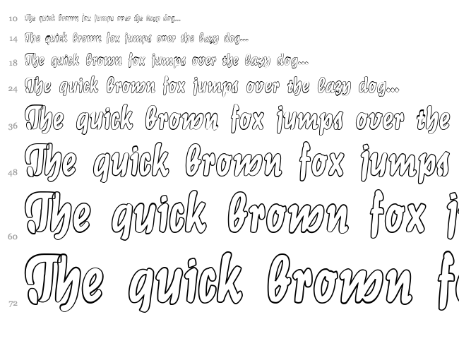 Graphic CAT font waterfall